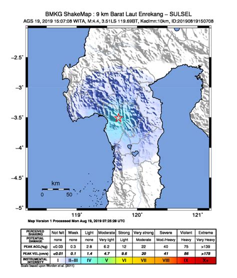 Bahkan menurut para ahli gempa, setiap hari terjadi gempa tektonik, namun tidak dirasakan karena getarannya relatif kecil. Gempa di Enrekang Tidak Berpotensi Tsunami, Masyarakat ...
