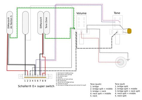 This wiring setup gives you the bridge pickup as a humbucker in position 1, but as a single coil in position 2. Wiring Diagram Prime Hsh 5 Way Switch Inspirations Guitar Diagrams 2 - Dimarzio Wiring Diagram ...