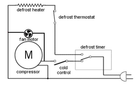 Thank you all however, im more confused now. 19 Awesome Intermatic Timer Wiring Diagram