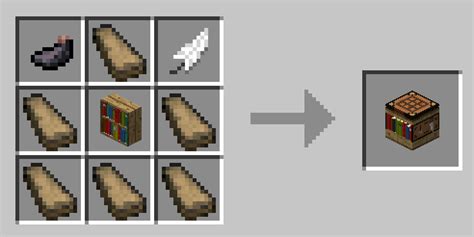 Jul 08, 2021 · as much as i want to use this and embellishcraft for a modded world with a few of my friends, i really cant stand how steel armor and tools are so easy to get and are equally as good as diamond. TFC 0.79.15 MineTweaker3 & BiblioCraft - TerraFirmaCraft ...