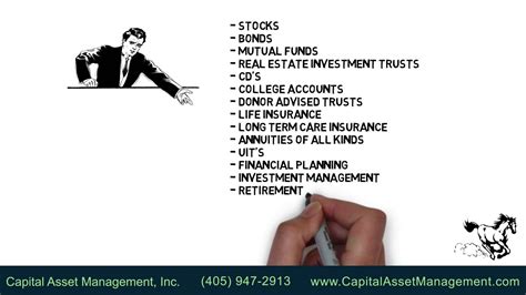 United assets llc (dos id: What services does Capital Asset Management, Inc. offer ...