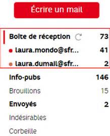 SFR Mail : comment lire vos emails