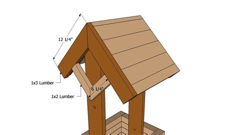 Maybe you would like to learn more about one of these? Installing the trims | Small wishing well, Woodworking ...