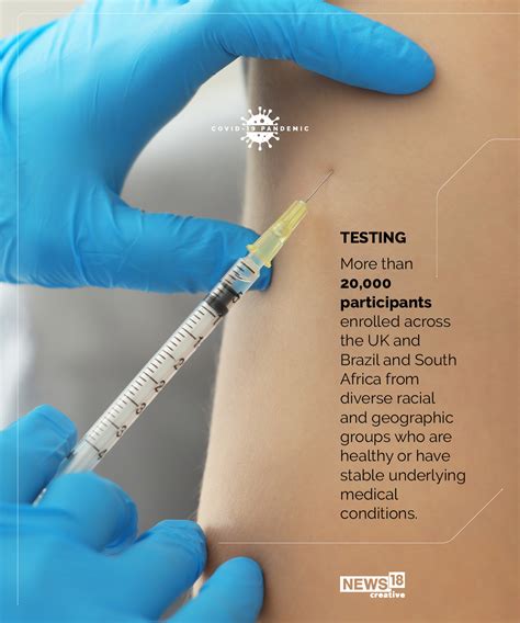 It's although the announcement gave efficacy rates , it left out details that would have helped outside. AstraZeneca Vaccine: From Development To Efficacy ...