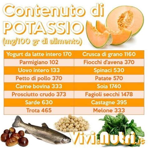 Latte, vacca, in polvere, intero 1270 In estate si perdono molti sali minerali. Ecco come ...