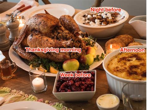 Free online food for your soul on thanksgiving ecards on thanksgiving. African American Traditional Food For Thanksgiving : Traditional Southern Thanksgiving Menu Just ...