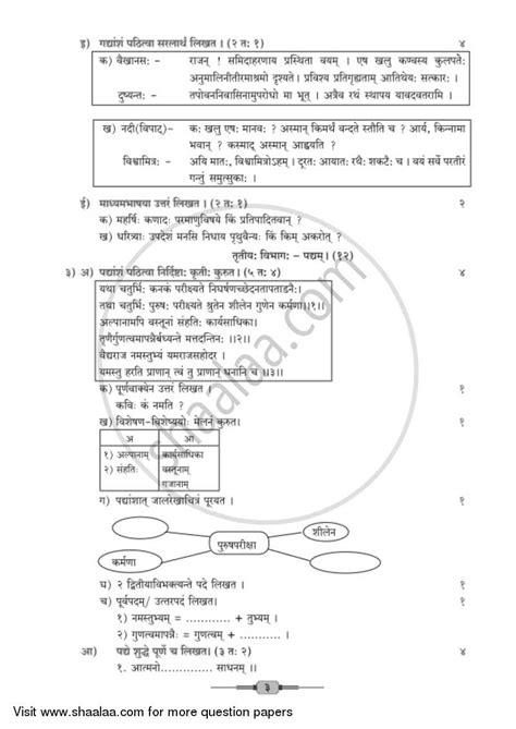 Tips for achieving a grade 5 in 5 minutes on aqa english language paper 2 question 4. Sanskrit (Composite) 2018-2019 SSC (Marathi Semi-English ...