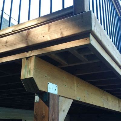 Deck|head — «dehk hehd», noun. Decks and Wood Features | Deck design, Outdoor solutions, Deck