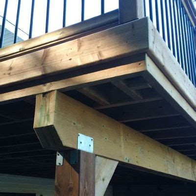 Almost every deck collapse occurred while the decks were occupied or under a heavy snow load. Decks and Wood Features | Deck design, Outdoor solutions, Deck