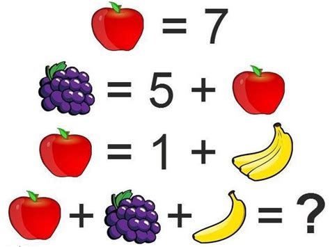 Acertijos matematicos dificiles con respuesta beneficios. Dicen que con peras y manzanas es más fácil. ¿Pudiste ...