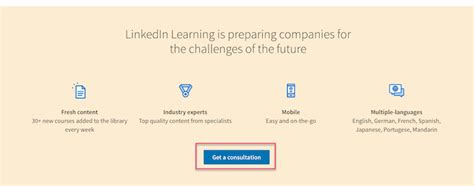 You can find them below. How Much Will Linkedin Learning Cost You in 2021