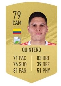 This page displays a detailed overview of the club's current squad. FIFA 21: Ocho jugadores de River entran en el Top 1000 del ...