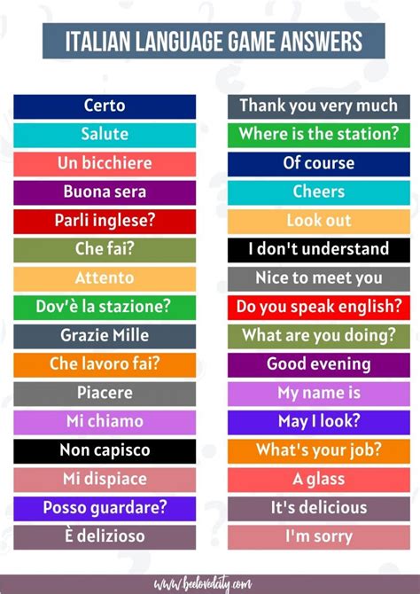 Or that ninety percent of the earth's population resides in the northern hemisphere? The Ultimate Italy Quiz: 136 Questions & Answers about ...