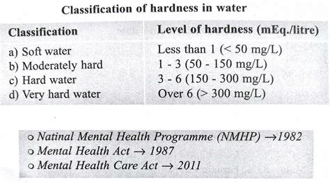 Cardiovascular health and tolerance (aiming for at. Pin on PSM