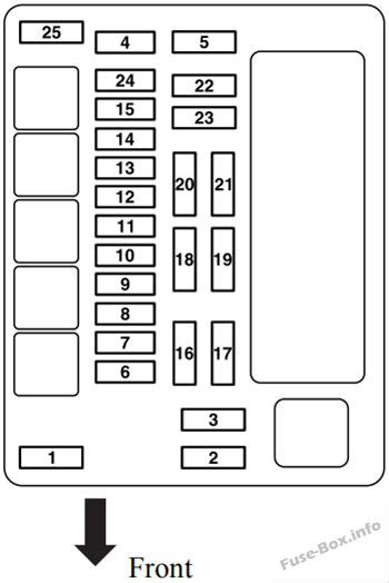 We have included the fuse designations below for your reference. 2011 Mitsubishi Lancer Fuse Box Diagram - Mitsubishi Lancer 2000 2007 Fuse Box Diagram Auto ...