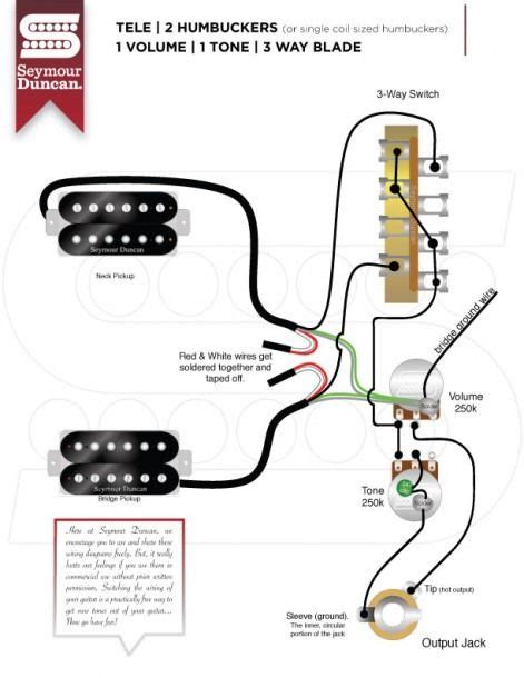 Wiring diagrams for stratocaster, telecaster, gibson, jazz bass and more. 3 Wire Guitar Pickup Wiring Diagram | Guitar pickups ...