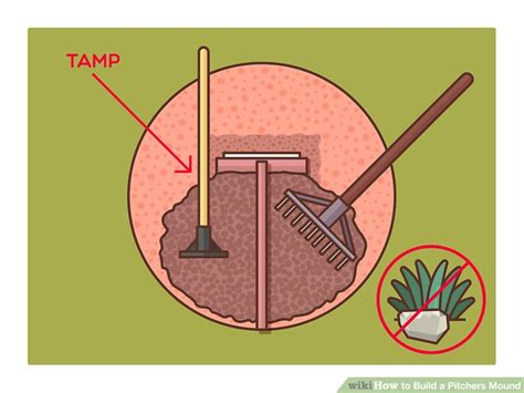 Align the middle of the pitcher's plate with the middle of home plate. How to Build a Pitchers Mound (with Pictures) - wikiHow