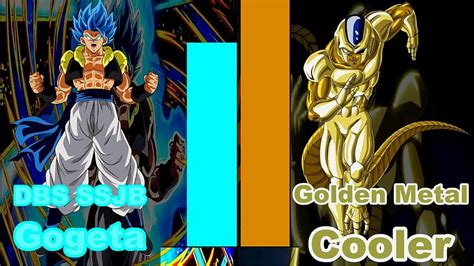 So are the power levels in dragon ball absolute? Dragon Ball Gogeta VS Cooler Power Levels - YouTube