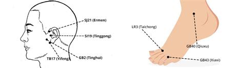 Frequent scalp massage is very effective in stopping random hair loss and will facilitate hair growth. Acupressure & Acupuncture Therapy Points For Hearing Loss