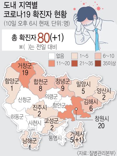 We did not find results for: 거제서 코로나19 확진자 1명 추가 발생… 도내 총80명 :: 경남신문