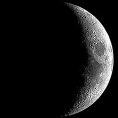 There are four important phases in a month: Lunar Phases Calendar