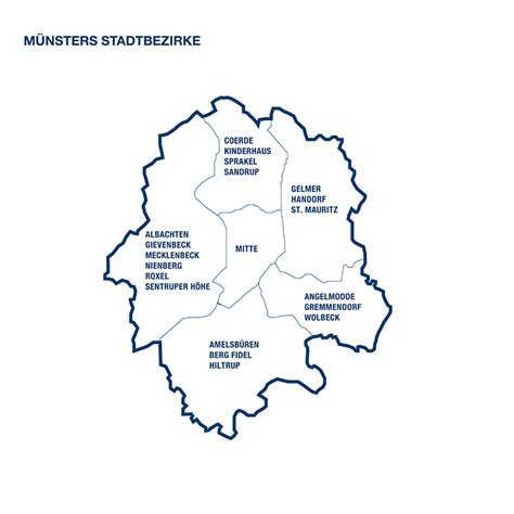 Finde günstige immobilien zum kauf in hiltrup Wohnungen & Wohnungssuche in Münster