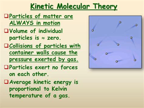 Three states of matter the three states of matter, also called the phases of matter, are solid, liquid and gas. Kinetic Molecular Theory - Presentation Chemistry