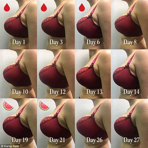 How to measure my bust size. Plus-size lingerie brand Ellace creates a 'period bra ...