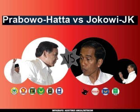 Presenter lucu dede sunandar memang pernah diterpa gosip perihal rumah tangganya dengan istrinya karen hetatum. Teng! Jokowi vs Prabowo di Google Fight, Siapa Pemenangnya ...