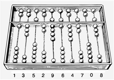 Mental abacusorksheet mathematics first grade clipart mathorksheets imgbin in on at for free ever after high coloring pages color the code. Coloring Page Abacus - counting frame - free printable ...