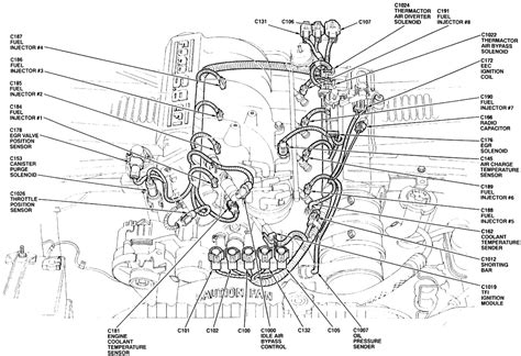 Could this just be a bad regulator or does it definitely mean my alternator is toast? 33 1991 Ford F150 Starter Solenoid Wiring Diagram - Wiring Diagram Database