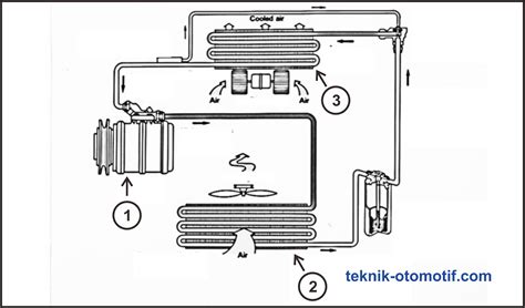 Terima kasih sudah berkunjung, jangan lupa untuk bookmark contoh soal gambar teknik otomotif kelas 10 using ctrl + d (pc) atau command + d (macos). Kumpulan Soal Gambar Tekni8k Otomotif Dan Kunci Jawaban - IlmuSosial.id