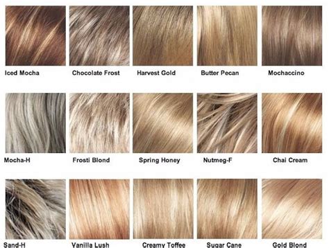 Virtual hair color try on. Welche Haarfarbe passt zu mir - Tipps, Ideen und viele ...