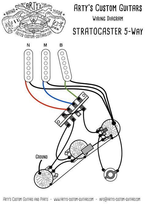 50's vintage wiring on a strat. WIRING HARNESS Strat HSS | Custom guitars, Guitar pickups, Guitar