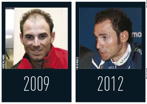 Famous alejandro valverde belmonte was born on april 25, 1980 in spain. Followed by Coffee: Tour de France Hair Styles