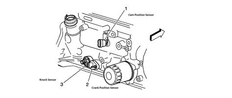 On a 2002 gmc sonoma 4x4 with a 4.3 3 answers. 2002 Gmc Sonoma 4.3 Crank Sensor Wiring Diagram