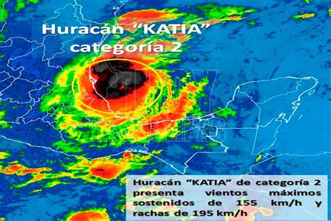 El huracán katia se fortalecería más en las próximas 48 horas antes de tocar tierra en la costa este de méxico, dijeron el jueves además, se prevé oleaje de 3 a 3.5 metros del altura en las costas sur de tamaulipas, norte y centro de veracruz y de 2.5 a 3 metros. Hoy Tamaulipas - Huracan Katia se intensifica a categoria ...