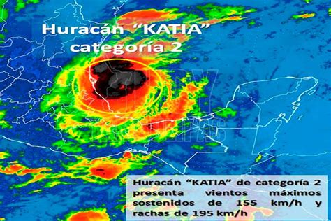 Aunque tocó tierra el viernes por la noche con fuerza de huracán, se degradó a depresión tropical con lluvias intensas sobre las montañas del centro de méxico. Hoy Tamaulipas - Huracan Katia se intensifica a categoria ...