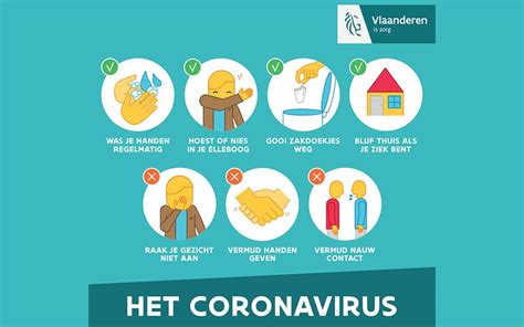 Samen stoppen we het coronavirus. Coronavirus | WWSV