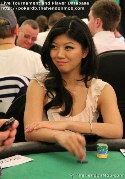 Xuan Liu: Hendon Mob Poker Database