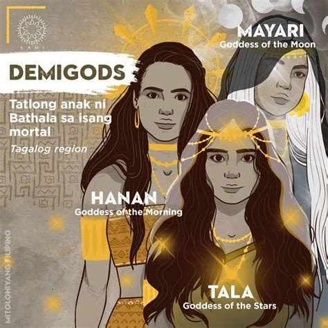 Today's manila, philippines moon phases. Bathala, Mayari, Hanan, Tala | Philippine mythology ...