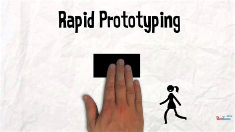 Rapid prototyping emerged as a technology in the 1980s and has become increasingly popular ever. Rapid Prototyping Model - YouTube