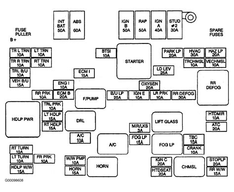 1984 chevy s10 fuse diagram. CM_6156 1990 Cadillac Deville Fuse Box Diagram Also Dodge Ram Power Window Kit Download Diagram