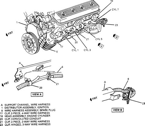 Spark plug wiring diagram 2000 blazer 4 3. Lt1 Spark Plug Wire Diagram