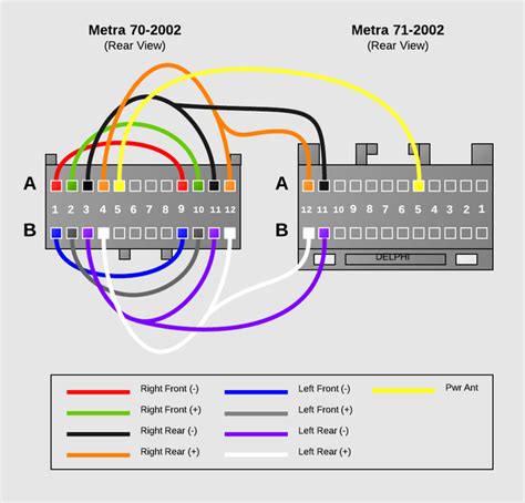 Every chevrolet stereo wiring diagram contains information from other chevrolet owners. 35 2001 Tahoe Radio Wiring Diagram - Wiring Diagram List