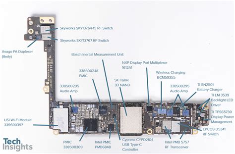 More than 40+ schematics diagrams, pcb diagrams and service manuals for such apple iphones and ipads, as: Iphone 5S Parts Diagram - exatin.info