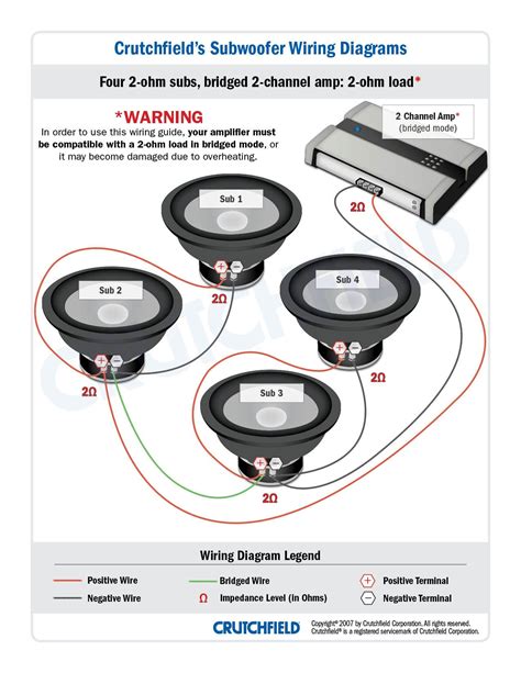 You can also find additional wiring diagrams in the kicker u app for ios or android. Rockford Fosgate Subwoofer Wiring Diagram