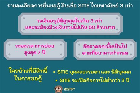 สินเชื่อรถคือเงิน my car my cash เพื่อเพิ่มสภาพคล่องทางการเงิน และใช้จ่ายในยามฉุกเฉิน …ได้เงินก้อน รถยังมีขับเหมือนเดิม !! สินเชื่อ SME ไทยพาณิชย์ 3 เท่า สินเชื่อหมุนเวียน ช่วยเพิ่ม ...