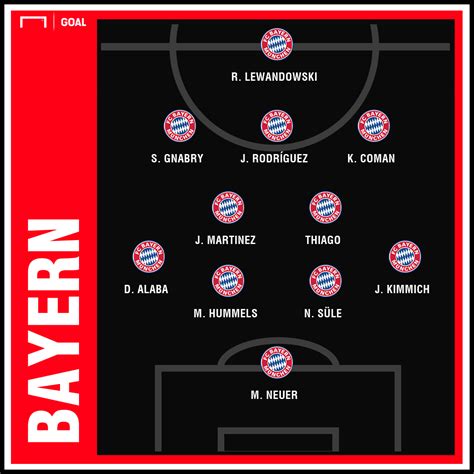 Acompanhe as principais notícias do bayern de munique: Onde vai passar Liverpool x Bayern de Munique, pela ...