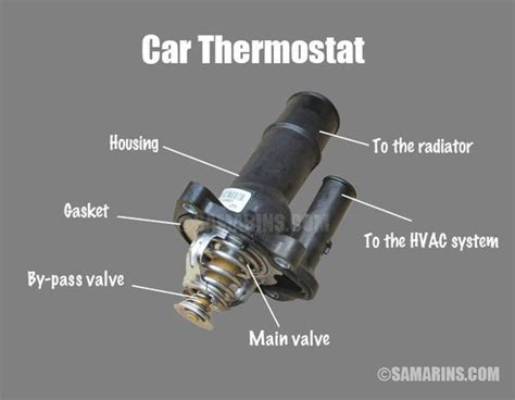 Jul 01, 2018 · before removing the thermostat from your vehicle, check the coolant flow and temperature. Symptoms of a bad thermostat in a car in 2020 | Car ...